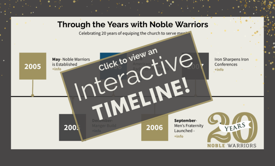 Noble Warriors Interactive Timeline